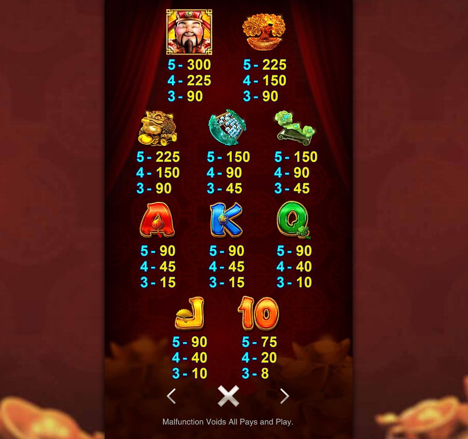 Game Slot tại AE888