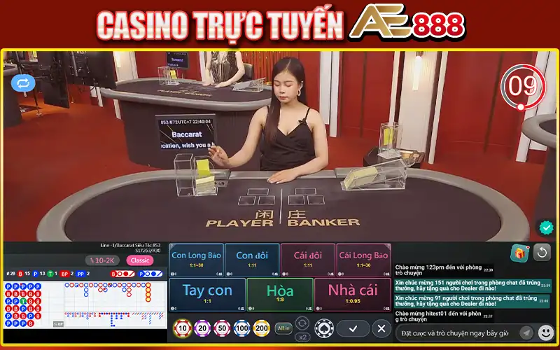 Casino trực tuyến AE888